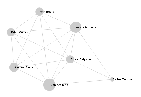 two structures together... or is there